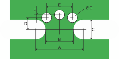 Kuttig Standard 2 of a negative predetermined breaking point