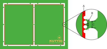 Kuttig Standard 1 of a negative predetermined breaking point
